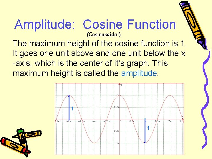 Amplitude: Cosine Function (Cosinusoidal) The maximum height of the cosine function is 1. It
