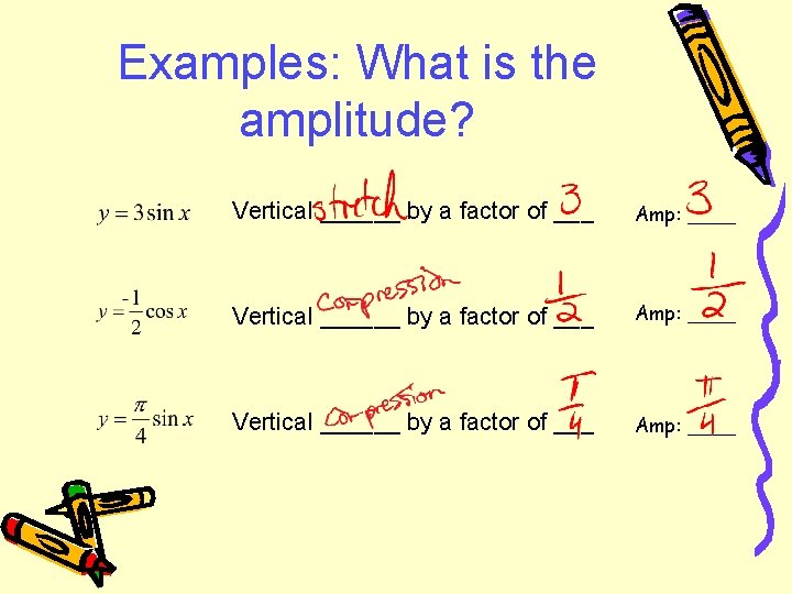 Examples: What is the amplitude? Vertical ______ by a factor of ___ Amp: ____