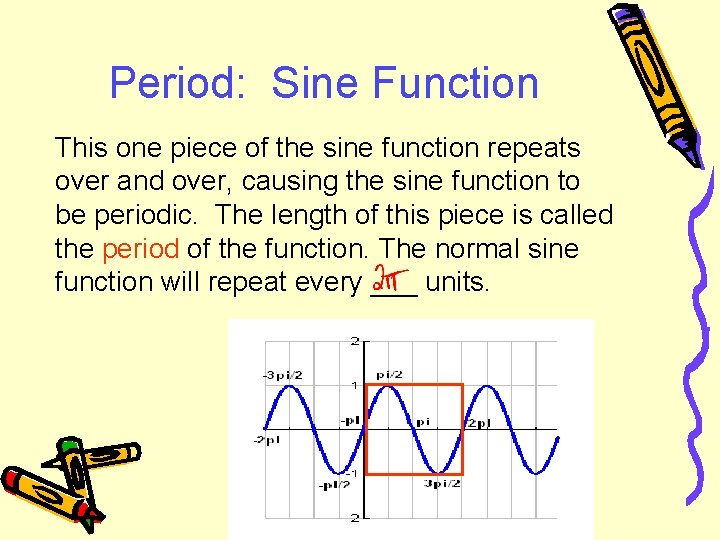 Period: Sine Function This one piece of the sine function repeats over and over,