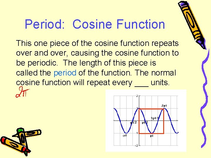 Period: Cosine Function This one piece of the cosine function repeats over and over,