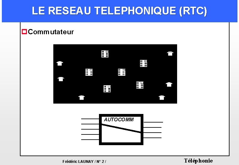 LE RESEAU TELEPHONIQUE (RTC) p Commutateur AUTOCOMM Frédéric LAUNAY / N° 2 / Téléphonie LE RESEAU TELEPHONIQUE (RTC) p Commutateur AUTOCOMM Frédéric LAUNAY / N° 2 / Téléphonie