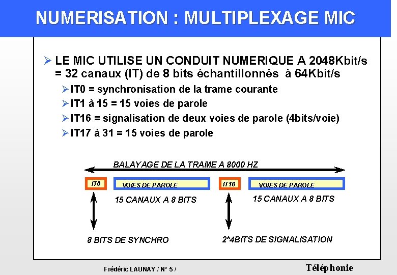 NUMERISATION : MULTIPLEXAGE MIC Ø LE MIC UTILISE UN CONDUIT NUMERIQUE A 2048 Kbit/s NUMERISATION : MULTIPLEXAGE MIC Ø LE MIC UTILISE UN CONDUIT NUMERIQUE A 2048 Kbit/s