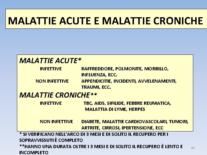 MALATTIE ACUTE E MALATTIE CRONICHE MALATTIE ACUTE* INFETTIVE NON INFETTIVE RAFFREDDORE, POLMONITE, MORBILLO, INFLUENZA,