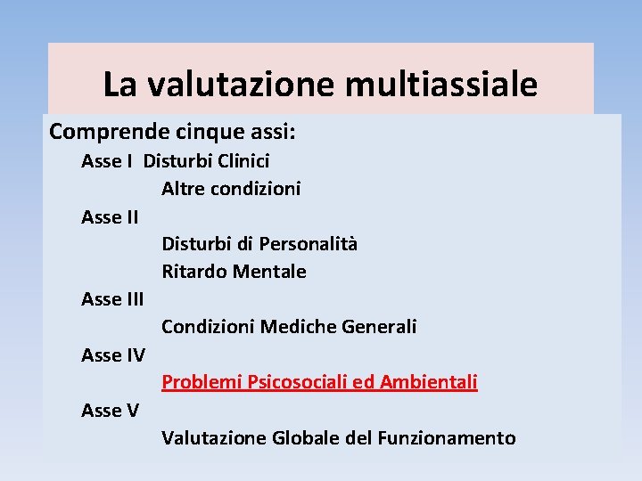 La valutazione multiassiale Comprende cinque assi: Asse I Disturbi Clinici Altre condizioni Asse II