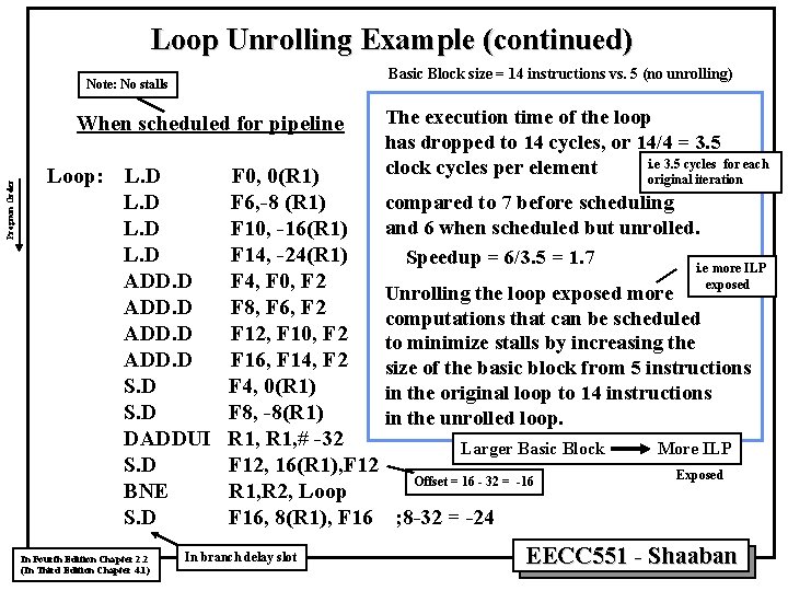 Loop Unrolling Example (continued) Basic Block size = 14 instructions vs. 5 (no unrolling)