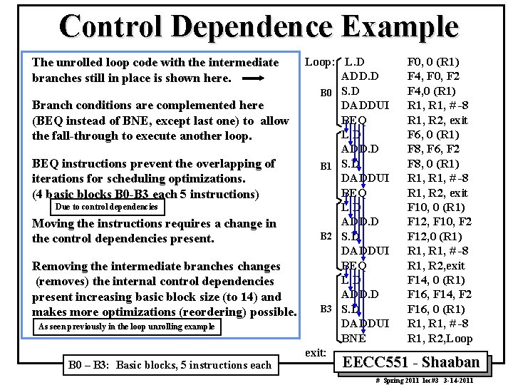 Control Dependence Example Loop: L. D ADD. D B 0 S. D Branch conditions