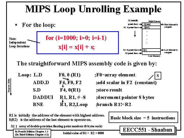 MIPS Loop Unrolling Example R 1 initially • For the loop: Note: Independent Loop