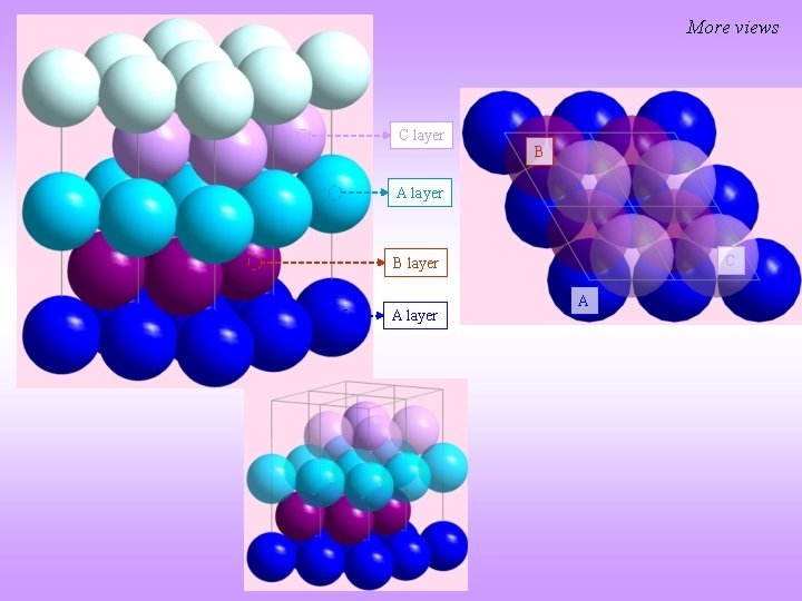 More views C layer B A layer C B layer A 