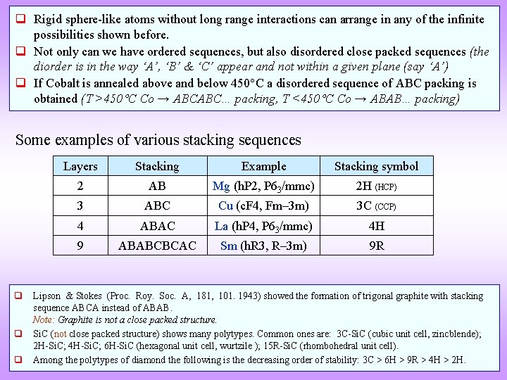 q Rigid sphere-like atoms without long range interactions can arrange in any of the