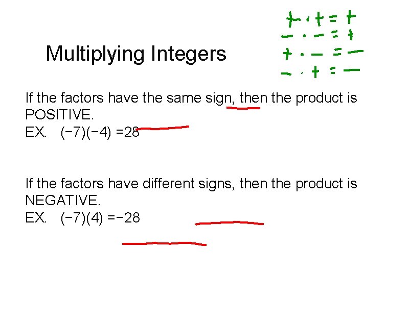 Multiplying Integers If the factors have the same sign, then the product is POSITIVE.