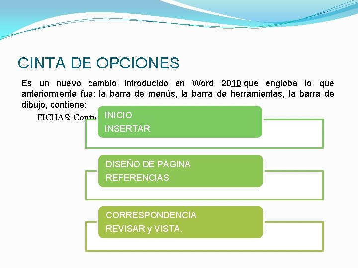 CINTA DE OPCIONES Es un nuevo cambio introducido en Word 2010 que engloba lo