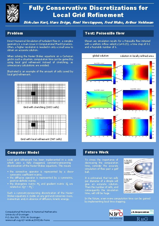 Fully Conservative Discretizations for Local Grid Refinement Dirk-Jan Kort, Marc Dröge, Roel Verstappen, Fred