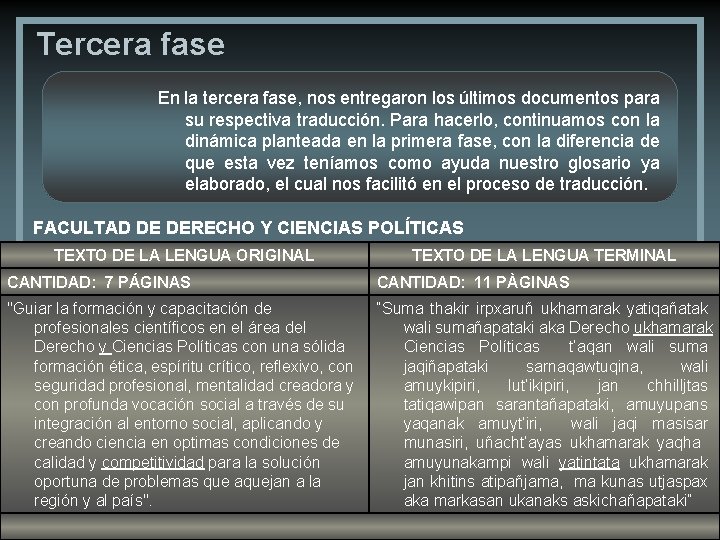 Tercera fase En la tercera fase, nos entregaron los últimos documentos para su respectiva