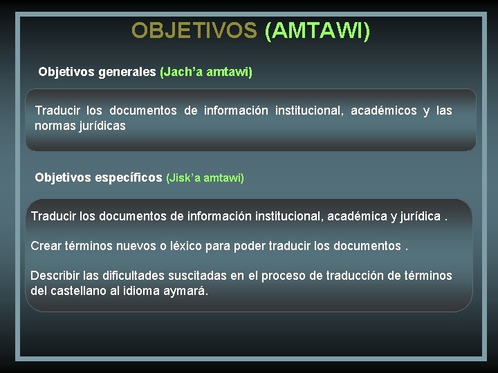 OBJETIVOS (AMTAWI) Objetivos generales (Jach’a amtawi) Traducir los documentos de información institucional, académicos y