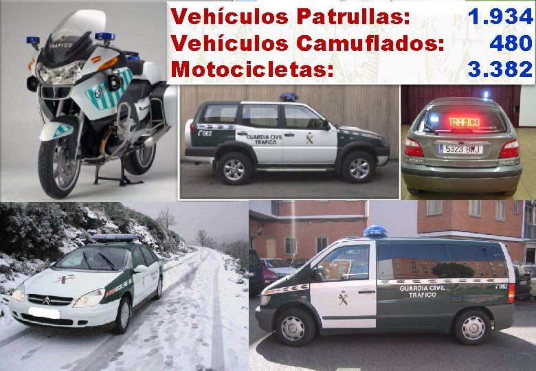 Vehículos Patrullas: Vehículos Camuflados: Motocicletas: 1. 934 480 3. 382 