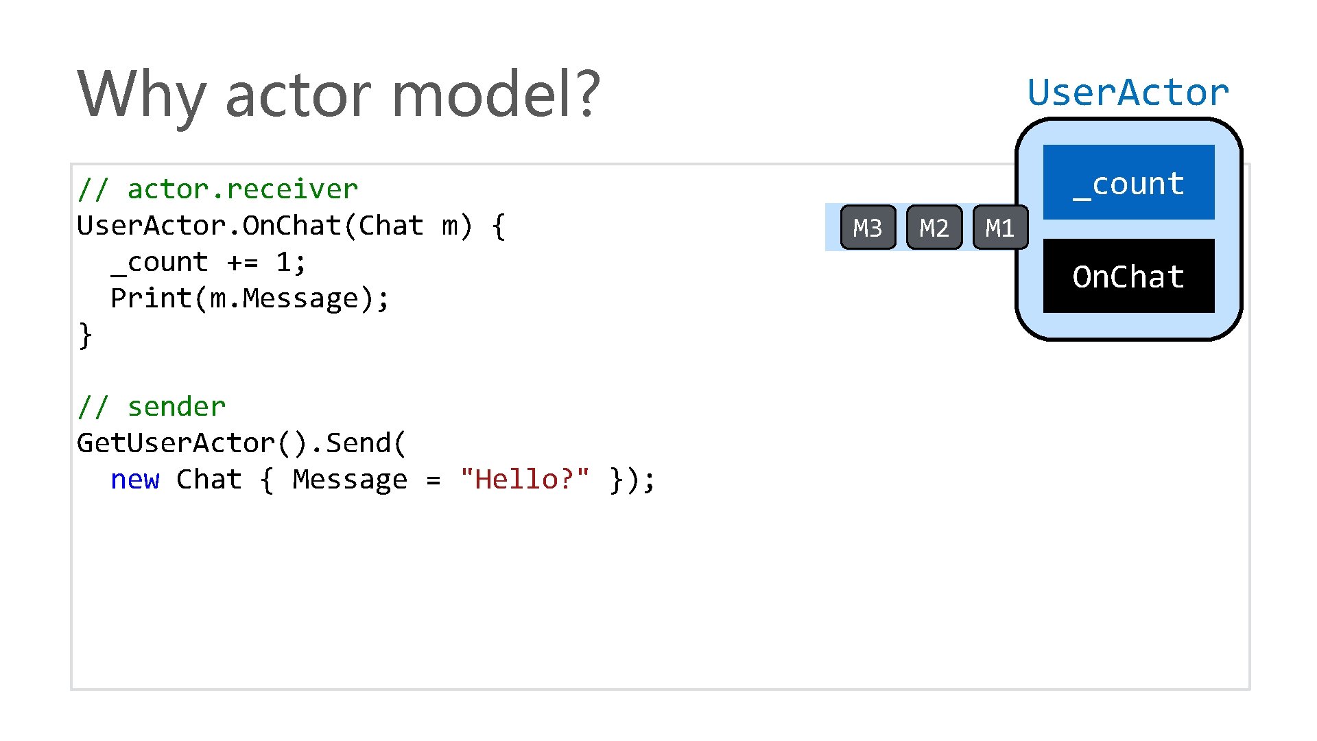 Why actor model? // actor. receiver User. Actor. On. Chat(Chat m) { _count +=