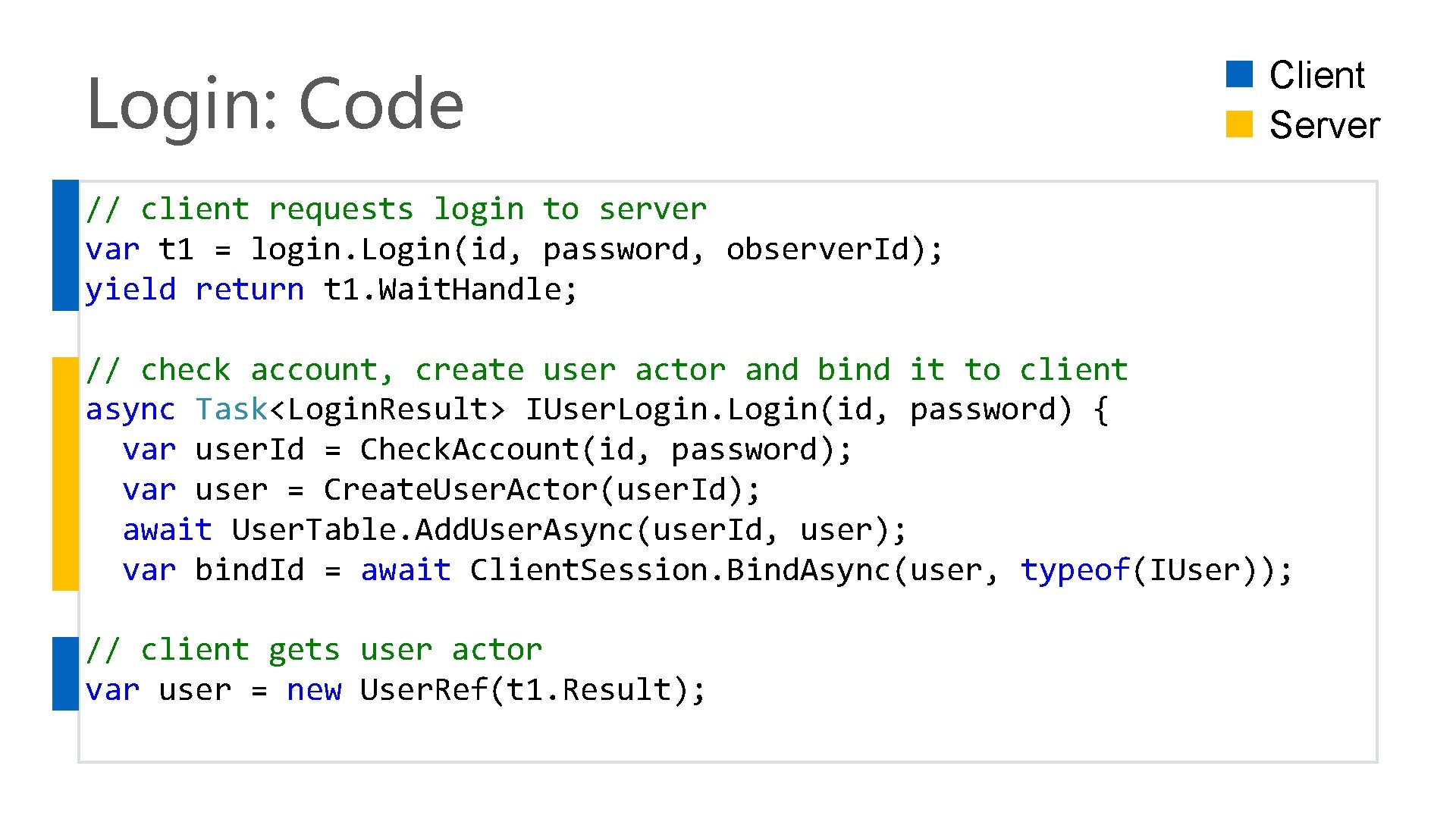 Login: Code Client Server // client requests login to server var t 1 =