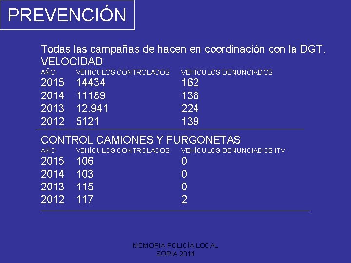 PREVENCIÓN Todas las campañas de hacen en coordinación con la DGT. VELOCIDAD AÑO VEHÍCULOS