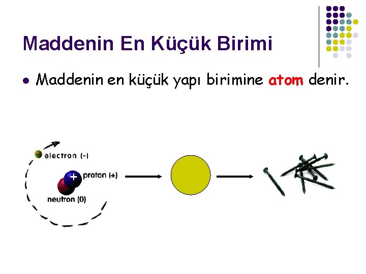 Maddenin En Küçük Birimi l Maddenin en küçük yapı birimine atom denir. 