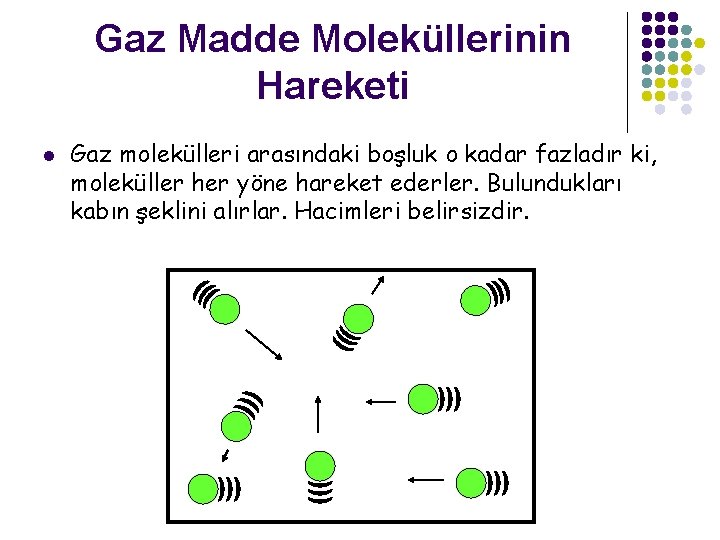 Gaz Madde Moleküllerinin Hareketi l Gaz molekülleri arasındaki boşluk o kadar fazladır ki, moleküller