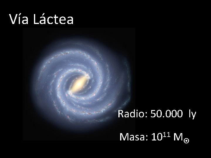Vía Láctea Radio: 50. 000 ly Masa: 1011 M 