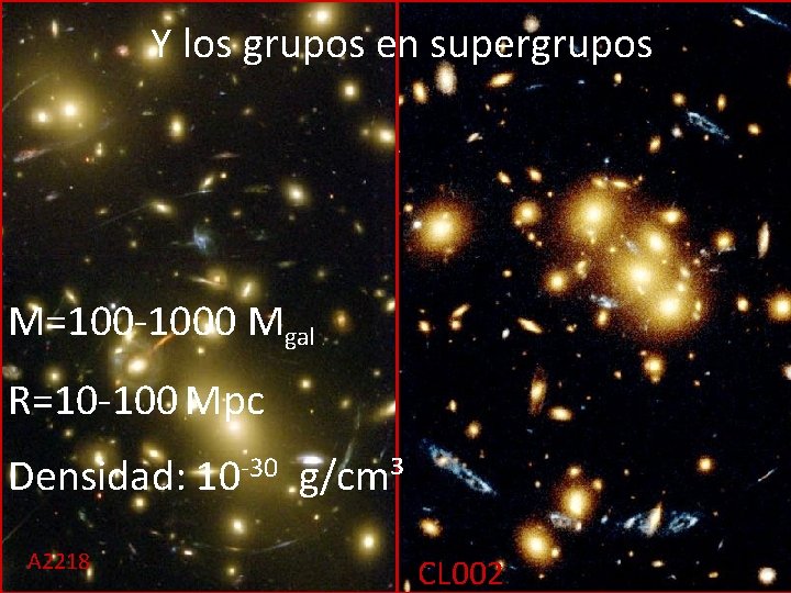 Y los grupos en supergrupos M=100 -1000 Mgal R=10 -100 Mpc Densidad: 10 -30