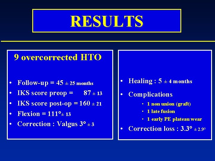 RESULTS 9 overcorrected HTO • • • Follow-up = 45 ± 25 months IKS