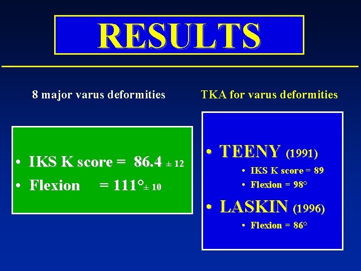 RESULTS 8 major varus deformities • IKS K score = 86. 4 ± 12