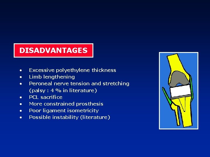 DISADVANTAGES • • Excessive polyethylene thickness Limb lengthening Peroneal nerve tension and stretching (palsy