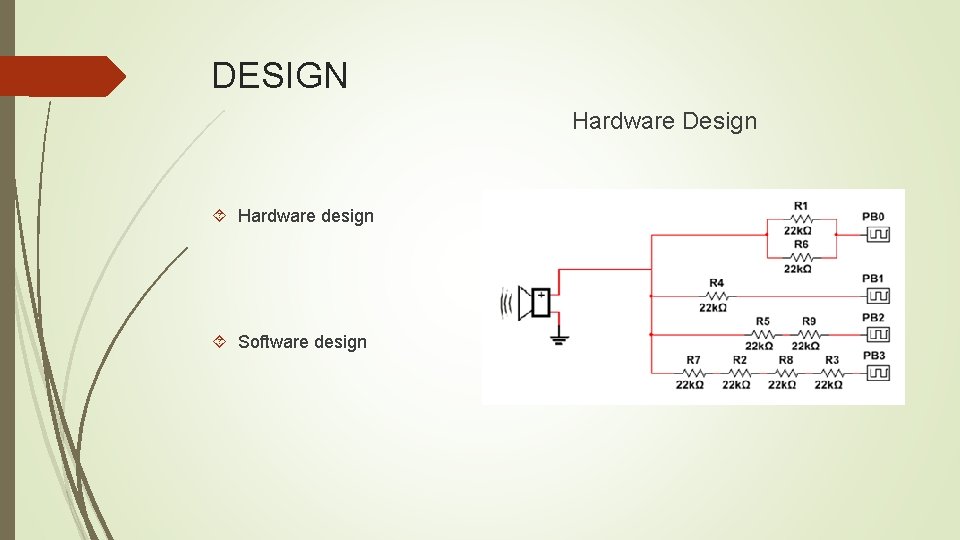 DESIGN Hardware Design Hardware design Software design 