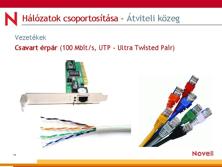 Hálózatok csoportosítása – Átviteli közeg Vezetékek Csavart érpár (100 Mbit/s, UTP - Ultra Twisted