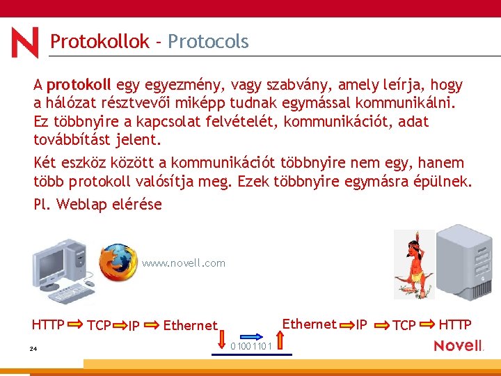 Protokollok - Protocols A protokoll egyezmény, vagy szabvány, amely leírja, hogy a hálózat résztvevői