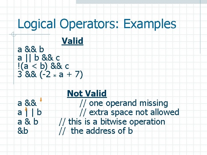 Logical Operators: Examples Valid a && b a || b && c !(a <