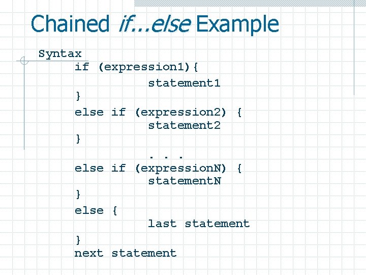 Chained if. . . else Example Syntax if (expression 1){ statement 1 } else