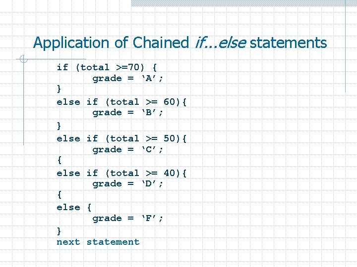 Application of Chained if. . . else statements if (total >=70) { grade =