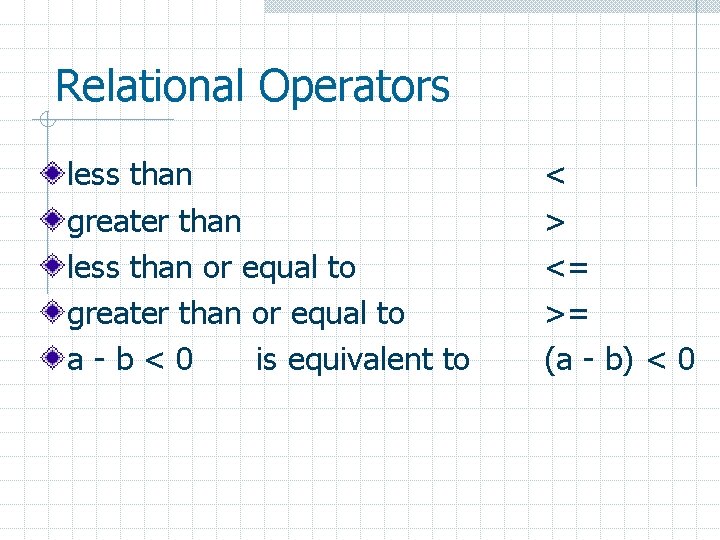 Relational Operators less than greater than less than or equal to greater than or