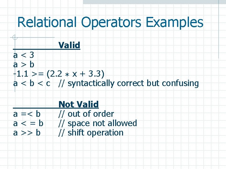 Relational Operators Examples Valid a<3 a>b -1. 1 >= (2. 2 * x +