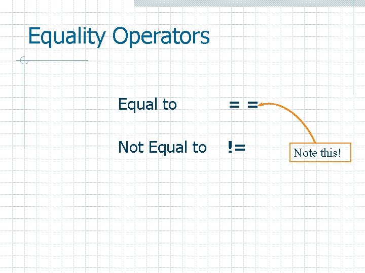 Equality Operators Equal to == Not Equal to != Note this! 
