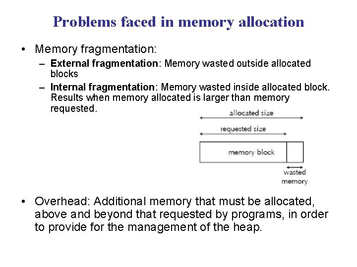 Problems faced in memory allocation • Memory fragmentation: – External fragmentation: Memory wasted outside