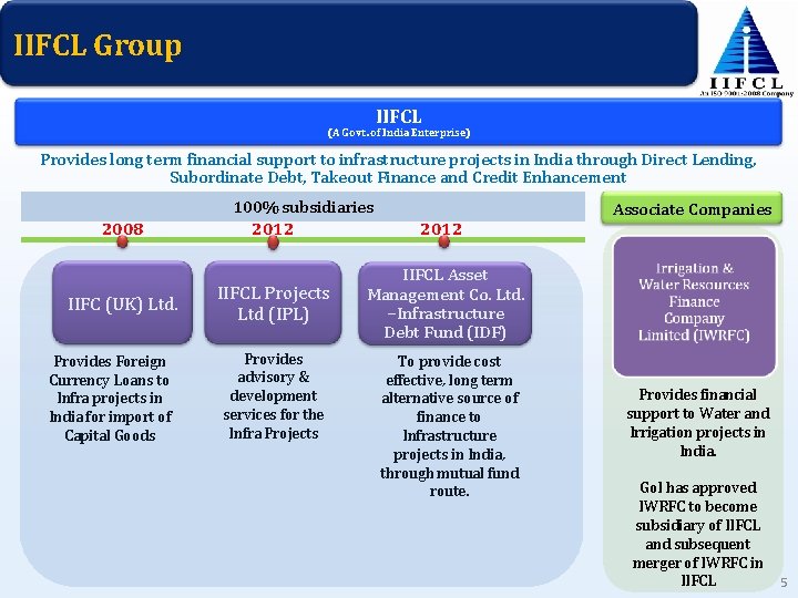 IIFCL Group IIFCL (A Govt. of India Enterprise) Provides long term financial support to