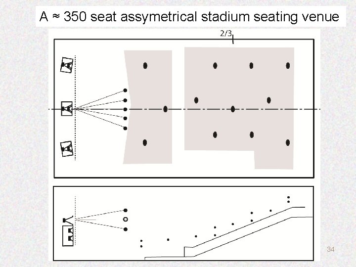 A ≈ 350 seat assymetrical stadium seating venue 34 