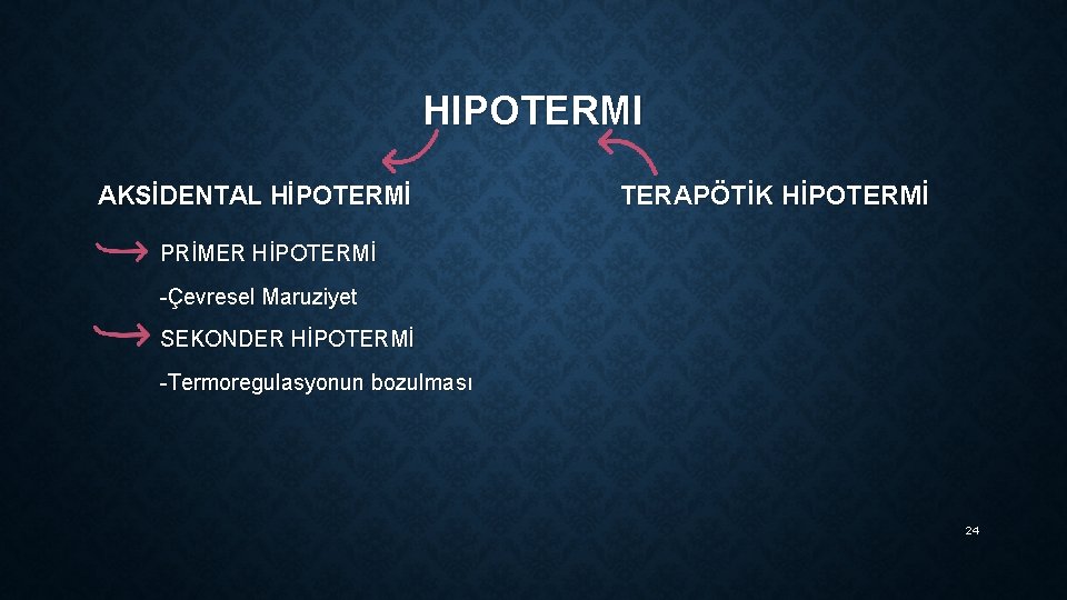 HIPOTERMI AKSİDENTAL HİPOTERMİ TERAPÖTİK HİPOTERMİ PRİMER HİPOTERMİ -Çevresel Maruziyet SEKONDER HİPOTERMİ -Termoregulasyonun bozulması 24