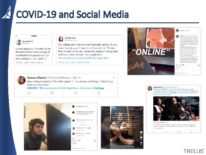 COVID-19 and Social Media 