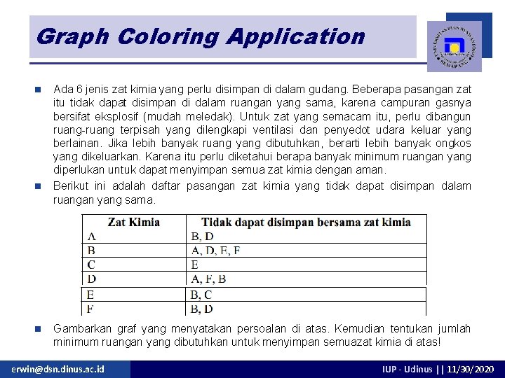 Graph Coloring Application n Ada 6 jenis zat kimia yang perlu disimpan di dalam Graph Coloring Application n Ada 6 jenis zat kimia yang perlu disimpan di dalam