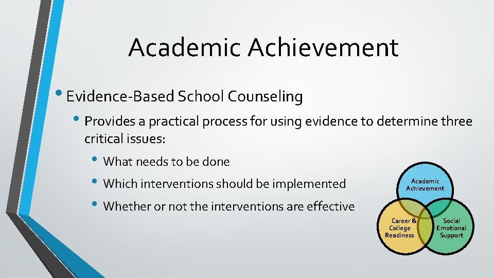 Academic Achievement • Evidence-Based School Counseling • Provides a practical process for using evidence