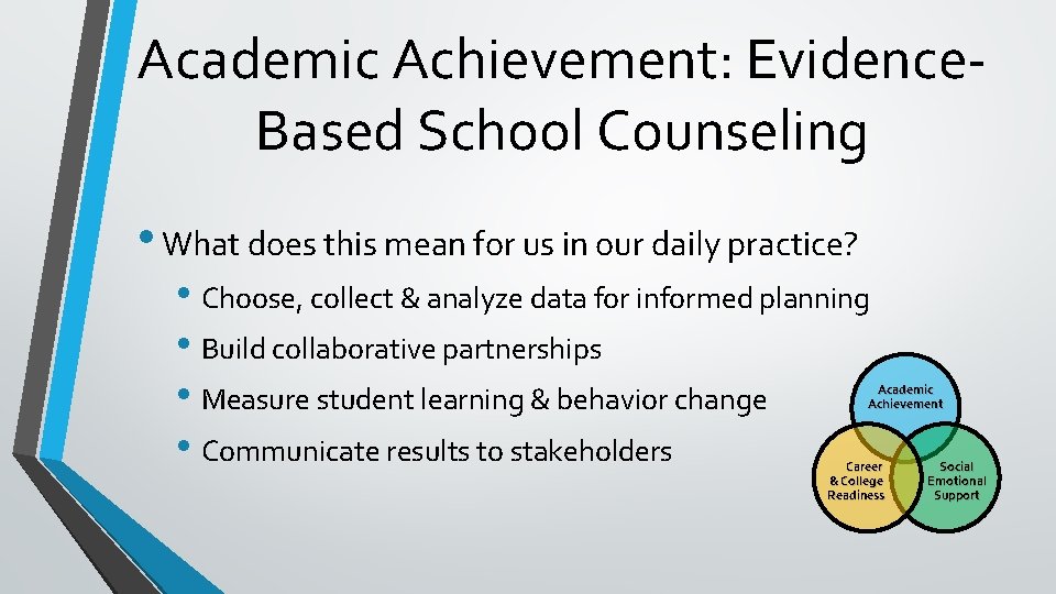 Academic Achievement: Evidence. Based School Counseling • What does this mean for us in Academic Achievement: Evidence. Based School Counseling • What does this mean for us in