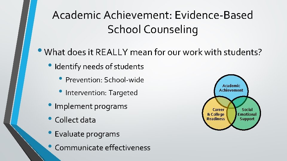Academic Achievement: Evidence-Based School Counseling • What does it REALLY mean for our work Academic Achievement: Evidence-Based School Counseling • What does it REALLY mean for our work
