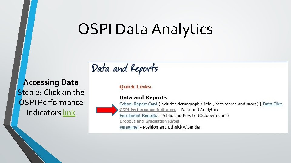 OSPI Data Analytics Accessing Data Step 2: Click on the OSPI Performance Indicators link