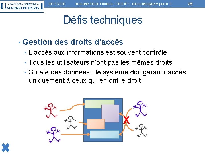 30/11/2020 Manuele Kirsch Pinheiro - CRI/UP 1 - mkirschpin@univ-paris 1. fr Défis techniques •