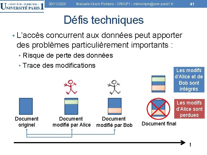 30/11/2020 41 Manuele Kirsch Pinheiro - CRI/UP 1 - mkirschpin@univ-paris 1. fr Défis techniques